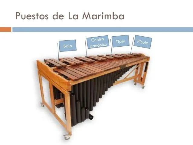 La marimba – instrumentos nacional de guatemala