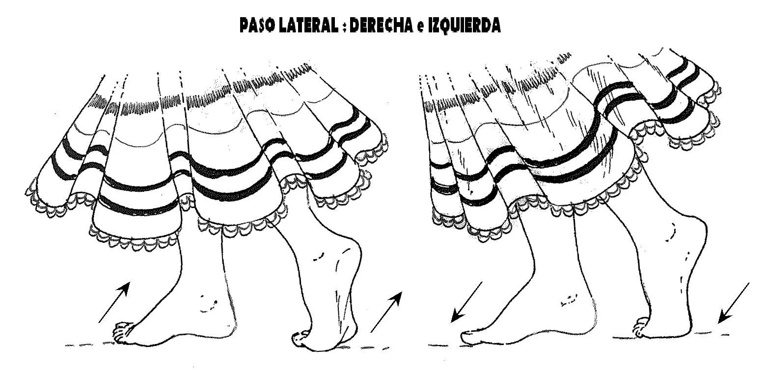 Dibujo de la marinera norteña para colorear - Imagui Dibujo de la marinera norteña para colorear - Imagui
