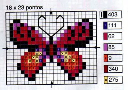 Mariposa pequeña punto de cruz - Imagui