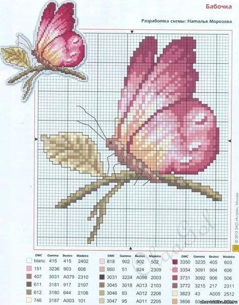 Mariposa punto de cruz - Imagui