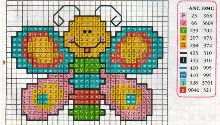 Mariposa en punto de cruz. | Ideas sencillas con Punto de Cruz ... Mariposa en punto de cruz. | Ideas sencillas con Punto de Cruz ...