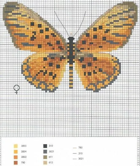 Mariposas, Esquemas gratis punto de cruz de mariposas | Tu Punto ... Mariposas, Esquemas gratis punto de cruz de mariposas | Tu Punto ...