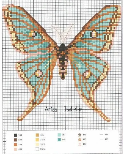 Mariposas, Esquemas gratis punto de cruz de mariposas | Tu Punto ... Mariposas, Esquemas gratis punto de cruz de mariposas | Tu Punto ...