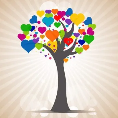 Los màs bellos versos de aniversario de amor | Consejos gratis Los màs bellos versos de aniversario de amor | Consejos gratis