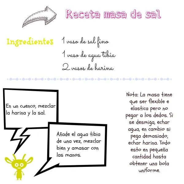 Masa de sal: 3 en 1 - Cocinar, moldear, pintar! | Blog F de Fifi ...