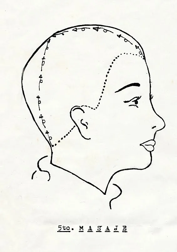 MASOFILAXIA | ESTETICA PERSONAL MASOFILAXIA | ESTETICA PERSONAL