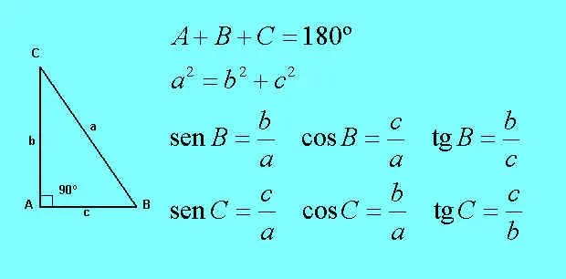 matematica-2010: Triangulos en elevacion y depresion