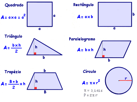 Formulas para sacar area de figuras geometricas para primaria - Imagui Formulas para sacar area de figuras geometricas para primaria - Imagui