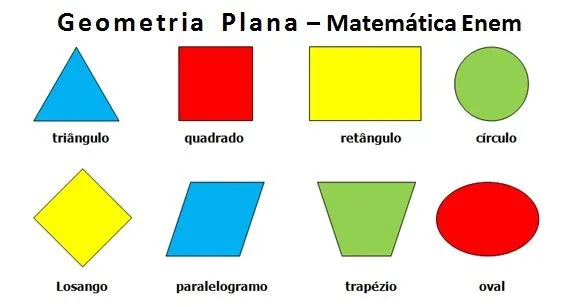 Matemática Enem – Videoaulas sobre Geometria plana Matemática Enem – Videoaulas sobre Geometria plana