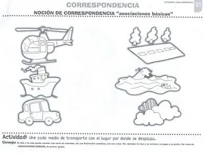 MATEMÁTICA LÓGICA - NOCIÓN DE CORRESPONDENCIA "ASOCIACIONES ... MATEMÁTICA LÓGICA - NOCIÓN DE CORRESPONDENCIA "ASOCIACIONES ...