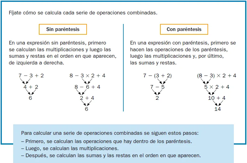 Matemática Secundaria : DUODÉCIMO-B