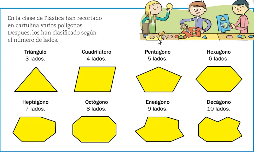MATEMÁTICAS 5º DE PRIMARIA: TEMA 10: FIGURAS PLANAS MATEMÁTICAS 5º DE PRIMARIA: TEMA 10: FIGURAS PLANAS