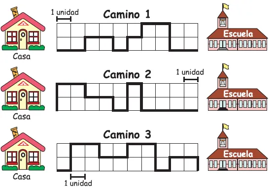 Matemáticas para la básica secundaria: SEMESTRALES MAYO DE 2013