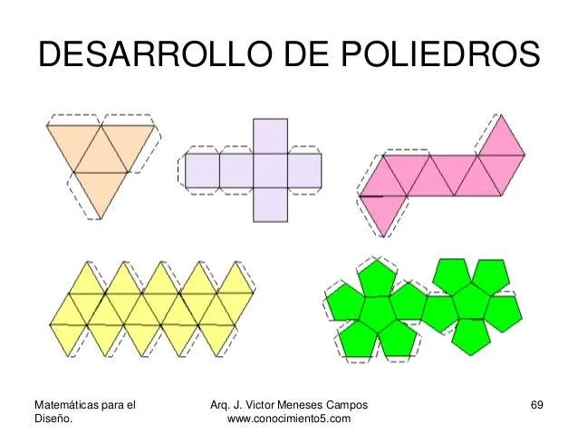 Matematicas para el diseño