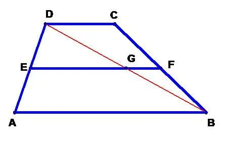 Matemáticas Entretenidas: Los polígonos.