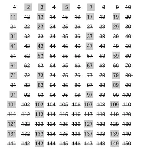 Numeros egipcios del 1 al 1000 - Imagui