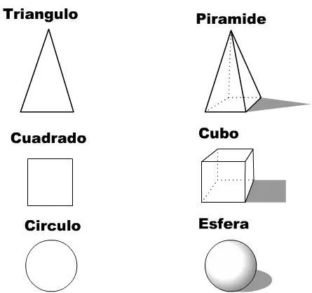 Figuras Geometricas