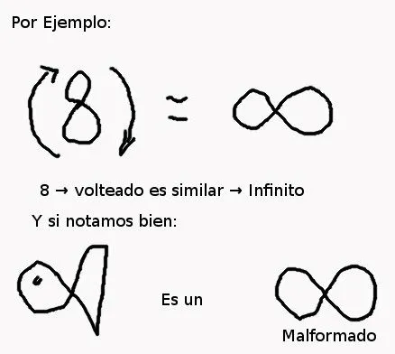 Matematicas Maravillosas: Signo INFINITO .... Matematicas Maravillosas: Signo INFINITO ....