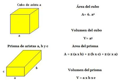 Matemáticas 4 - Monografias.com