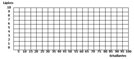 Matemáticas 4 - Monografias.com