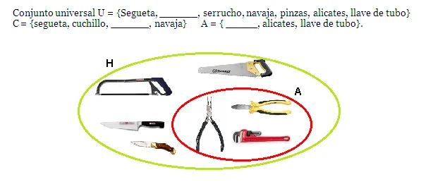 Matemáticas 5. Propiedades de los números enteros - Monografias.com