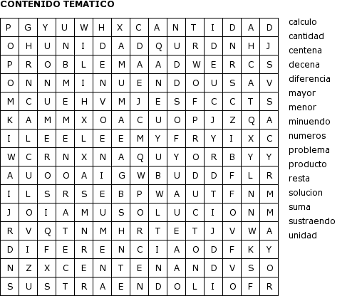 matemáticas a través de las tecnologias: SOPA DE LETRAS EVALUACION matemáticas a través de las tecnologias: SOPA DE LETRAS EVALUACION