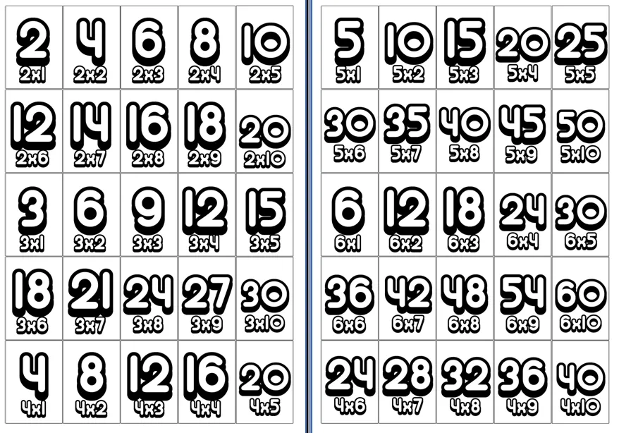 Matematicaula Blog: Baraja - Tablas de multiplicar Matematicaula Blog: Baraja - Tablas de multiplicar