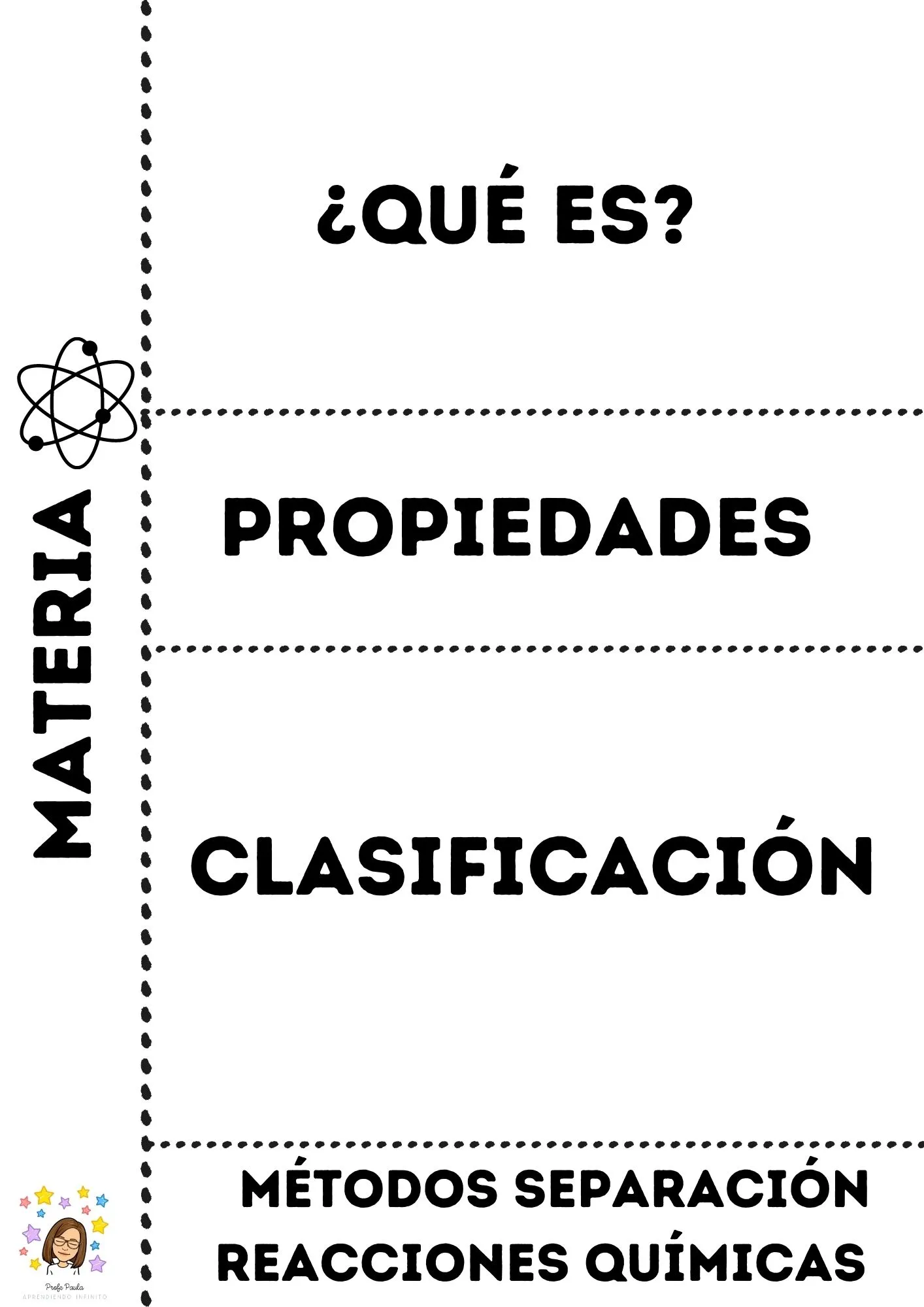 La materia – Profe Paula