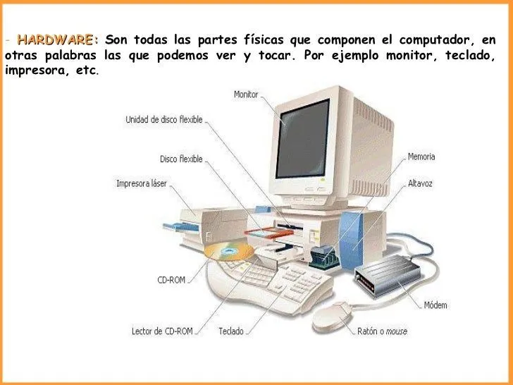 material-de-apoyo-informatica- ...