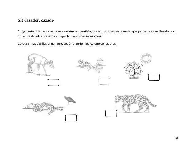 material didactico educación ambiental para Escuela Shiroles material didactico educación ambiental para Escuela Shiroles