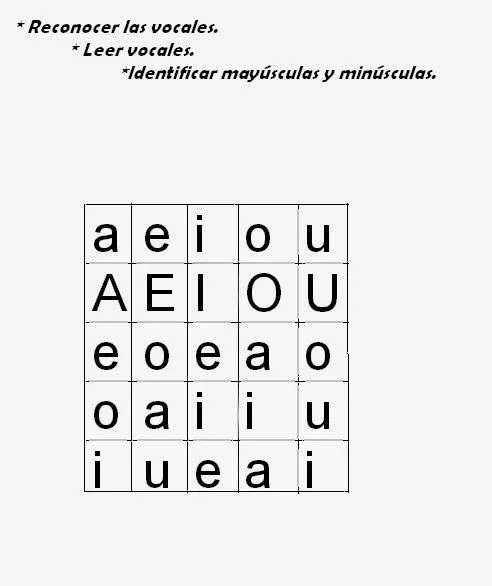 Material de Educación 1º a 8º Básico: !Mis primeras letras¡ Las ... Material de Educación 1º a 8º Básico: !Mis primeras letras¡ Las ...