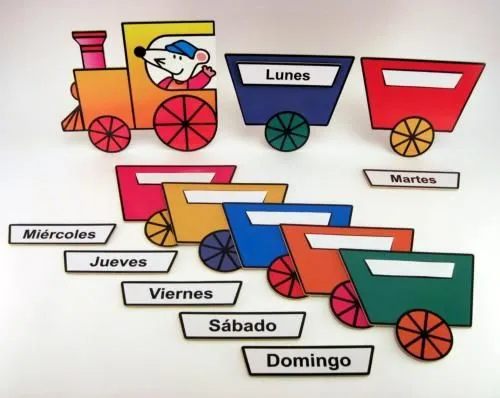 material para educadoras: tren de los días de la semana