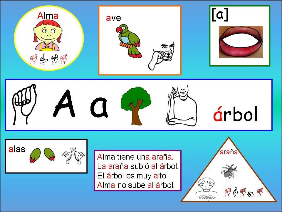 Material educativo para primaria - Imagui