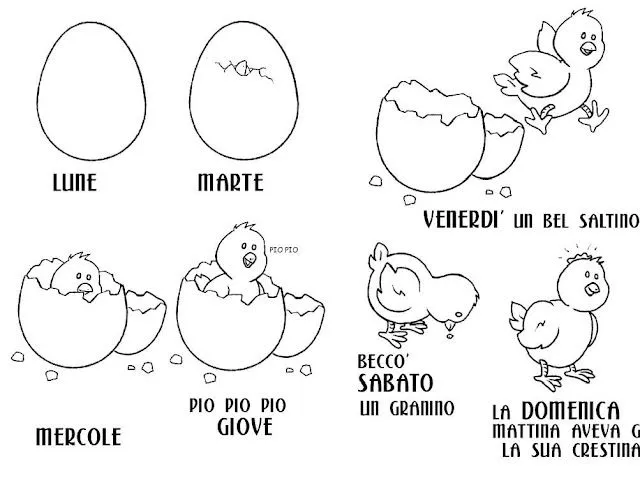 CoSqUiLLiTaS eN La PaNzA BLoGs: PANELES DÍAS DE LA SEMANA