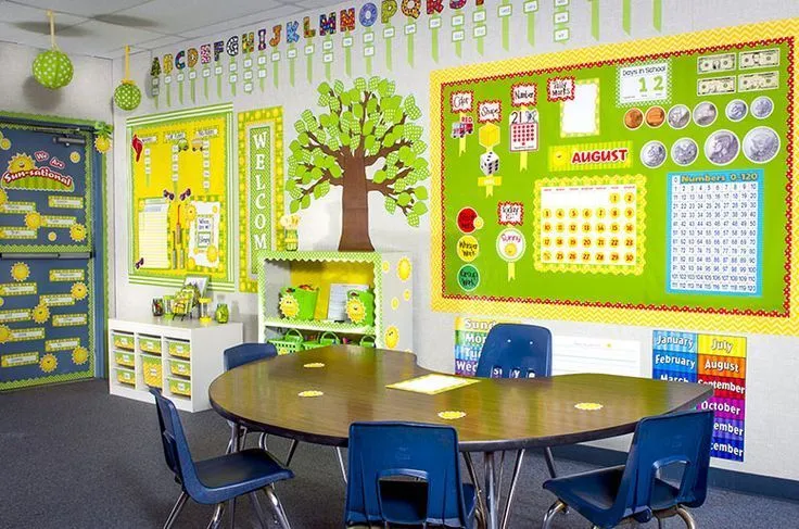Material de importación para decoración de salones de clases ... Material de importación para decoración de salones de clases ...
