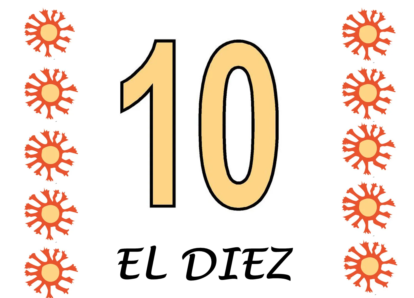 Material de Isaac para Educacion Especial: POWER POINT "LOS NUMEROS"