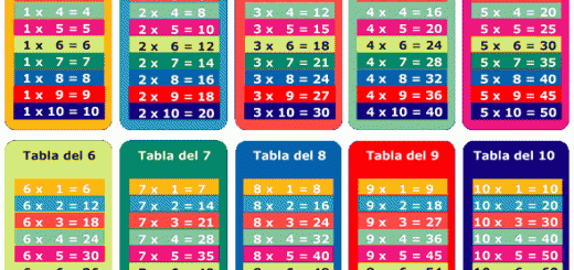 APRENDEMOS de forma divertida las TABLAS DE MULTIPLICAR EN 1 MINUTO