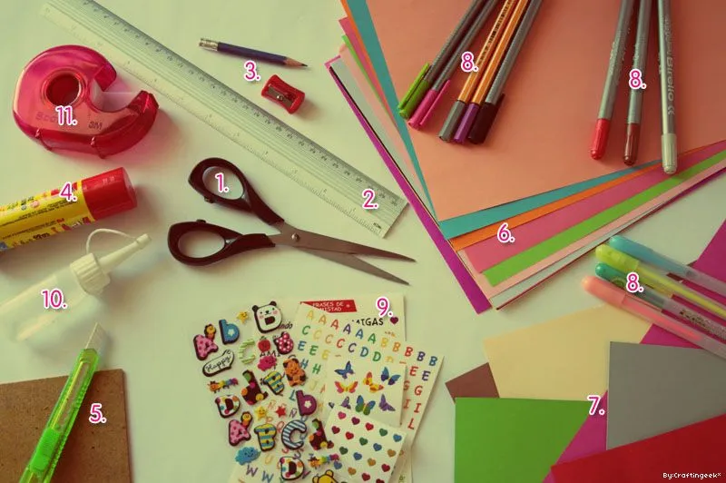 Las manualidades que necesitas: tus manualidades Las manualidades que necesitas: tus manualidades