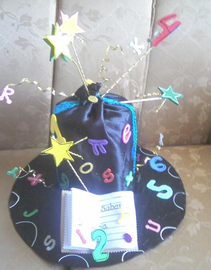 Materiales para la actividad de creación- Sombreros Locos – MAESTRA YITZI Materiales para la actividad de creación- Sombreros Locos – MAESTRA YITZI