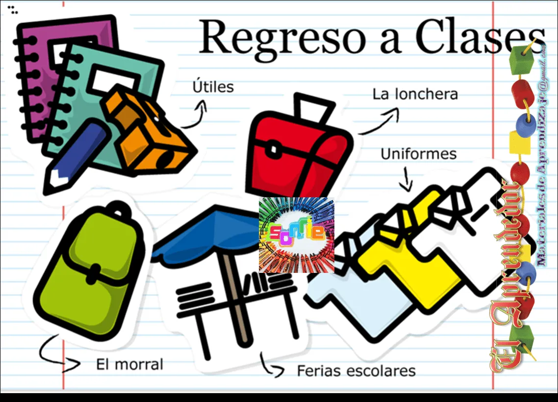 Materiales de Aprendizaje: Bienvenidos. Regreso a Clases. Materiales de Aprendizaje: Bienvenidos. Regreso a Clases.