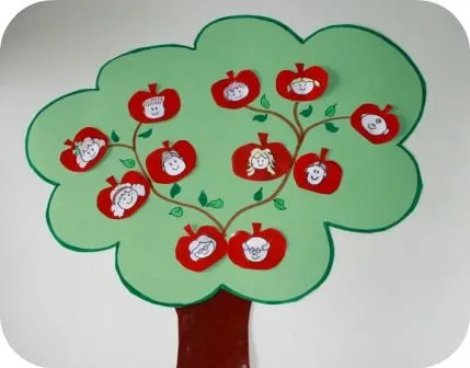 Arbol genealogico con material reciclable - Imagui Arbol genealogico con material reciclable - Imagui
