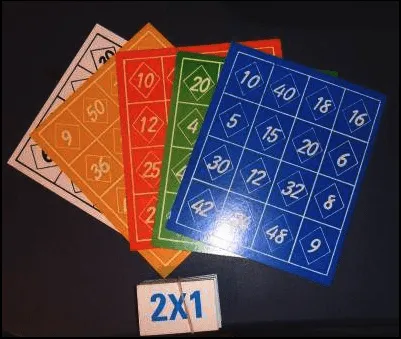 Materiales Didácticos DAN: LOTERIA DE LAS TABLAS DE MULTIPLICAR