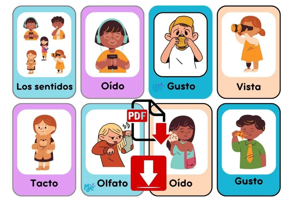 Materiales educativos - Materiales Educativos Materiales educativos - Materiales Educativos