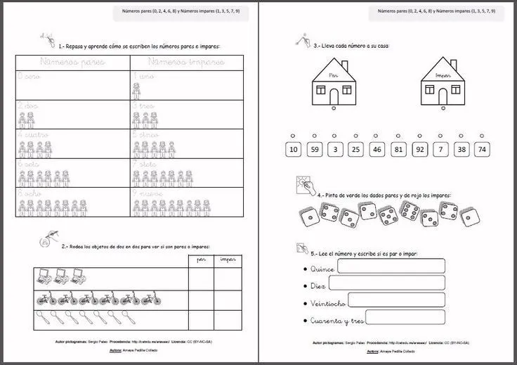 MATERIALES - Fichas y Carteles para Matemáticas de Segundo de ...