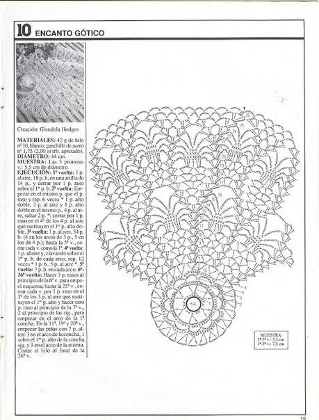 Materiales gráficos Gaby: 4 Patrones de caminos y tapetes en crochet Materiales gráficos Gaby: 4 Patrones de caminos y tapetes en crochet
