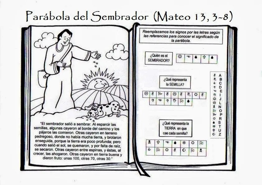 MATERIALES DE RELIGIÓN CATÓLICA: LasMelli