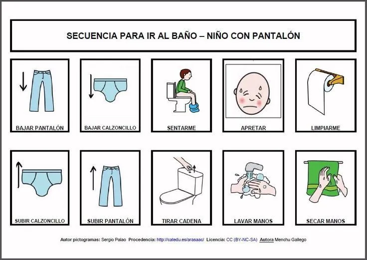 MATERIALES - Secuencias para ir al baño (niño con pantalón ... MATERIALES - Secuencias para ir al baño (niño con pantalón ...