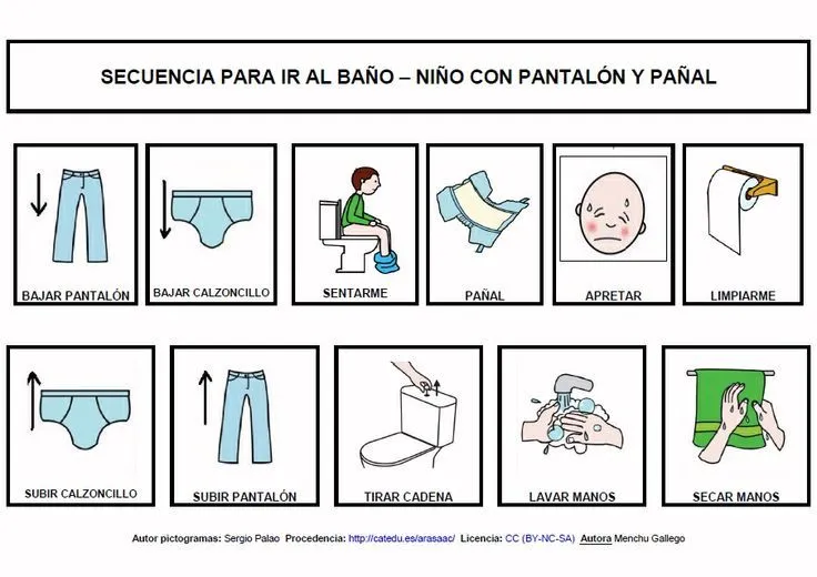MATERIALES - Secuencias para ir al baño: niño con pantalón y pañal ... MATERIALES - Secuencias para ir al baño: niño con pantalón y pañal ...