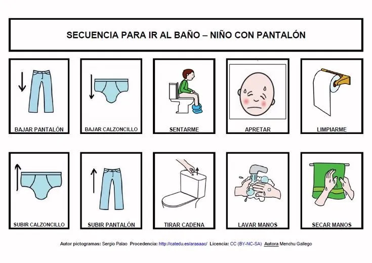 MATERIALES - Secuencias para ir al baño: niño con pantalón ... MATERIALES - Secuencias para ir al baño: niño con pantalón ...