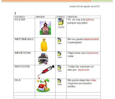 Mati 2010: ORACIONES CON PALABRAS (QUE EMPIEZAN CON I)